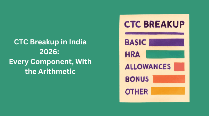 CTC Breakup in India 2026
